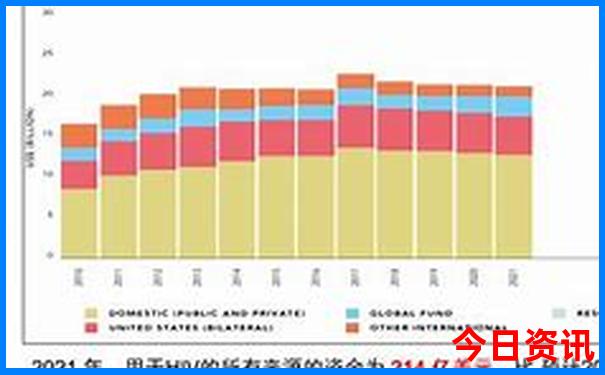 0149411.com港澳开奖查询